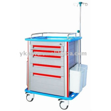 Krankenhaus Medizin Trolley